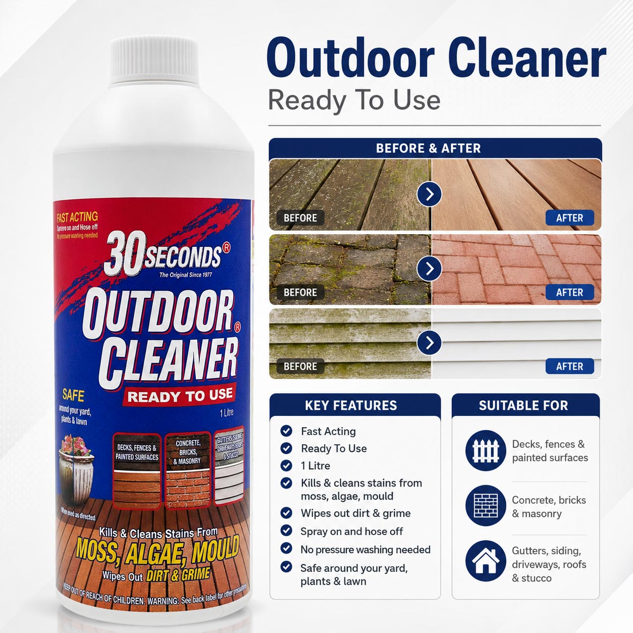 30 Seconds Outdoor Cleaner - 1L Ready To Use - Image 2